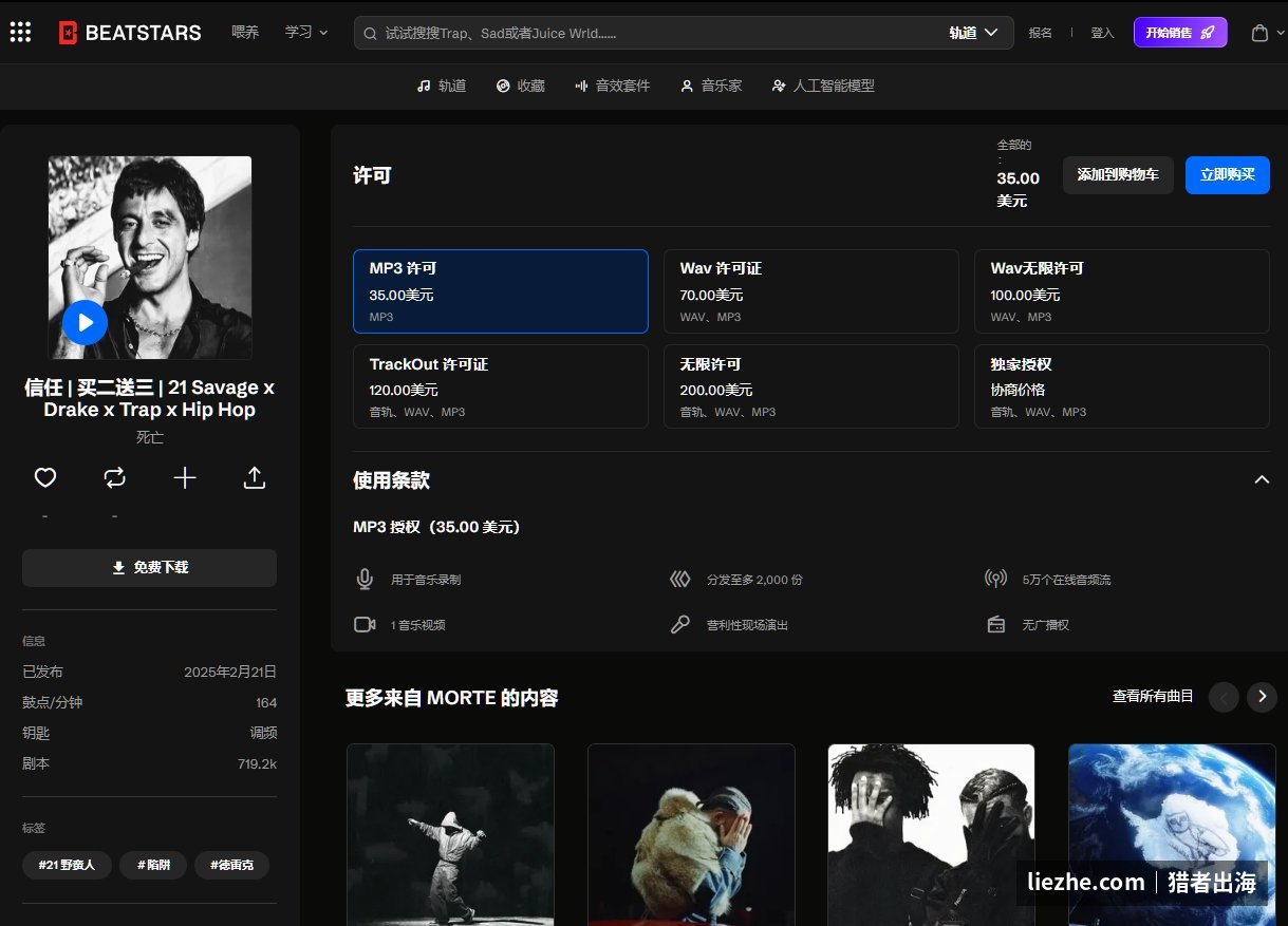 Beatstars一条伴奏的六档授权价格，从MP3到独占授权阶梯定价