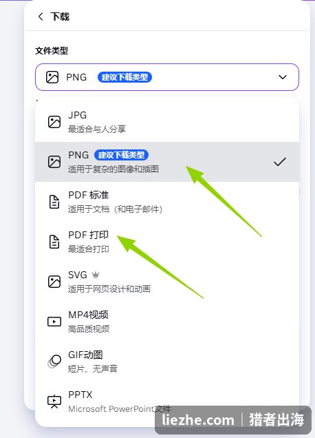 Canva下载导出文件格式,JPG适合分享,PDF打印适合印刷