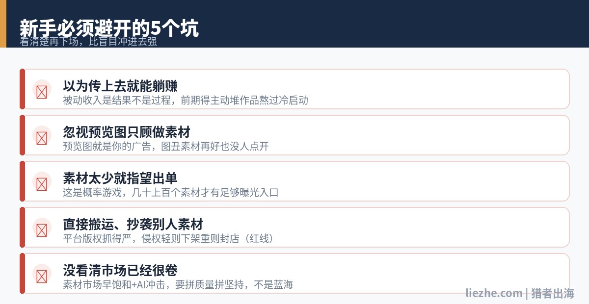 Creative Market新手必须避开的5个坑:躺赚误区、忽视预览图、素材太少、抄袭、市场已饱和