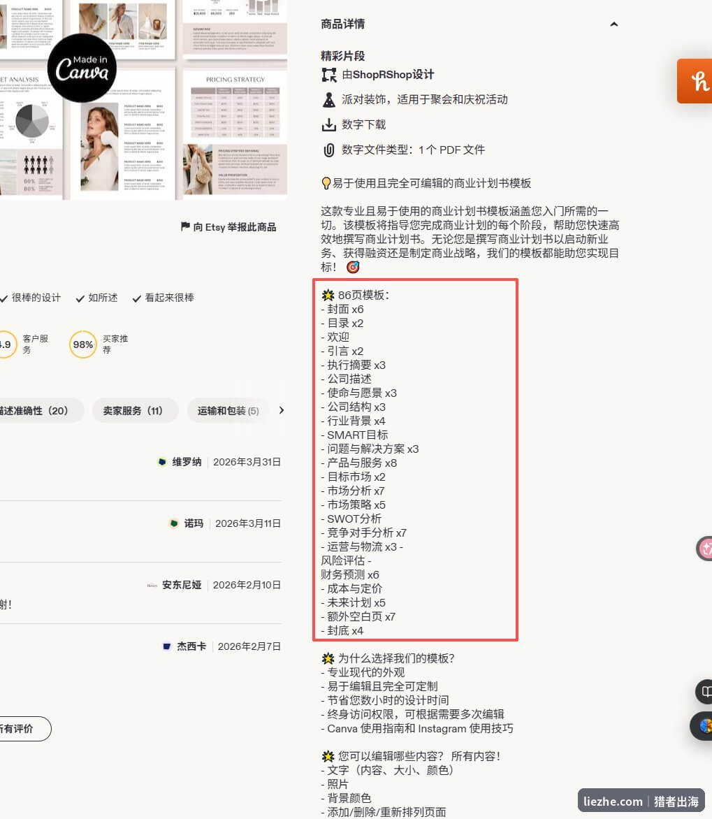 Etsy商业计划书模板商品详情，86页模板章节清单：执行摘要、市场分析、SWOT、财务预测