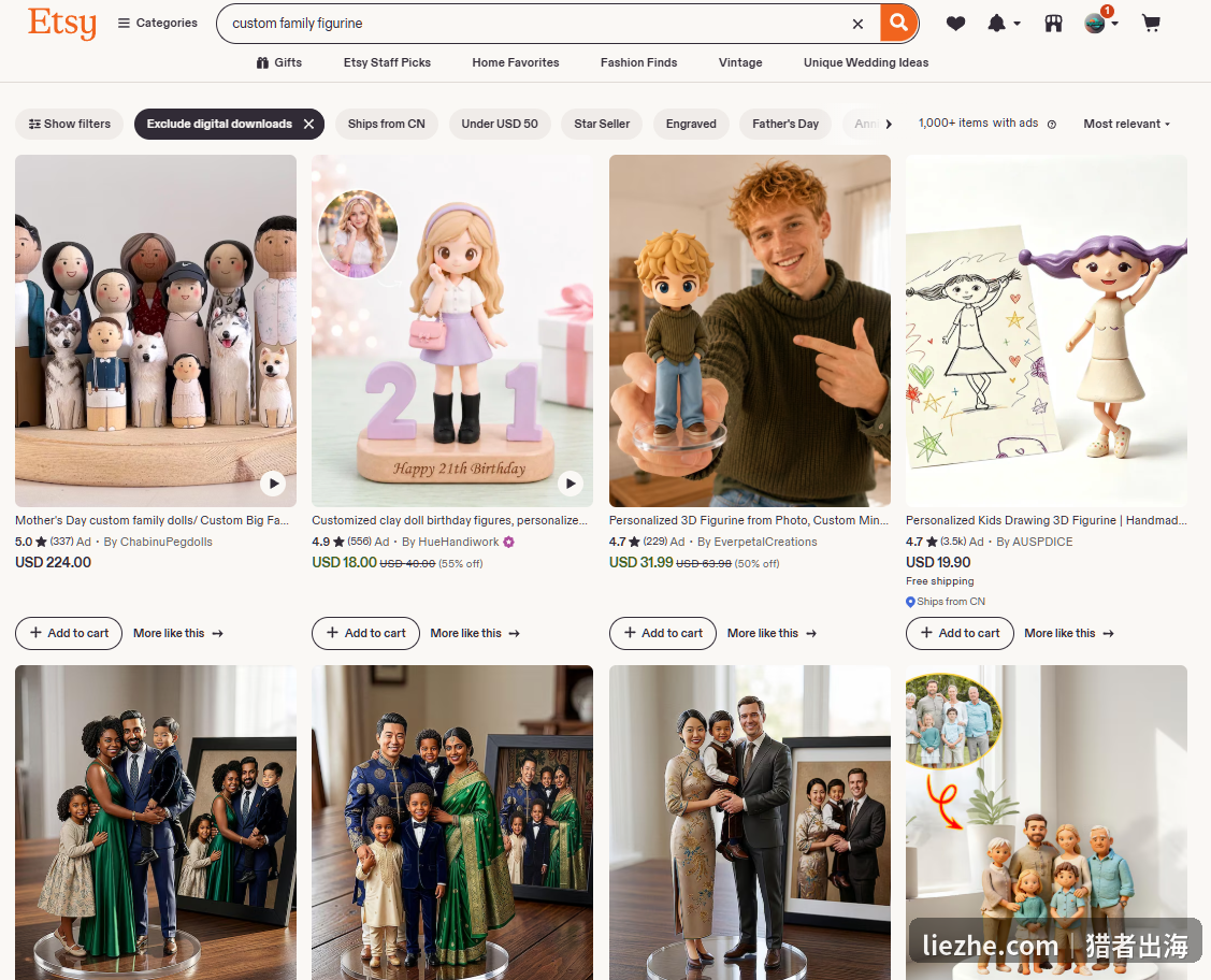 Etsy定制手办搜索结果 Etsy搜索custom family figurine定制全家福手办的结果页,上千个商品