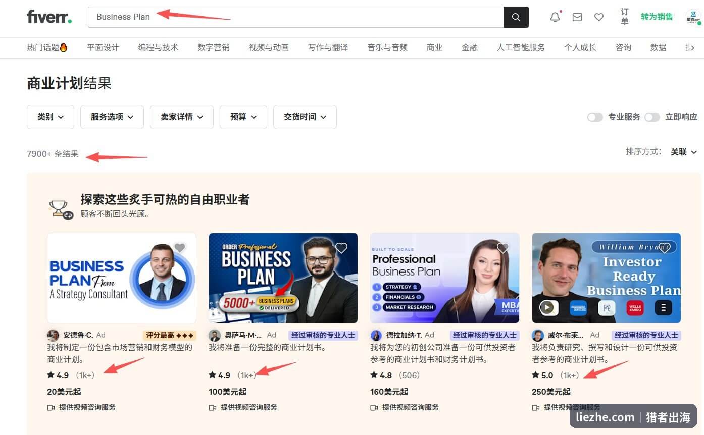Fiverr搜索Business Plan的结果，7900多条服务，单个卖家评分超千条好评