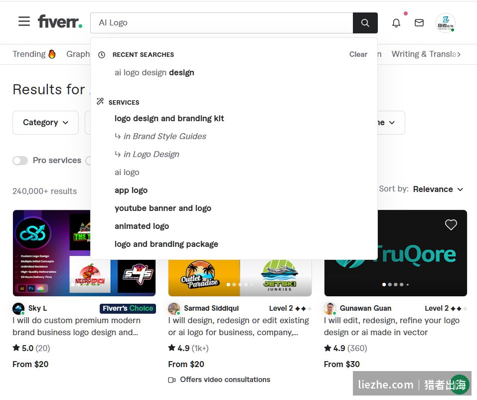 Fiverr搜索框联想词就是客户真实在搜的高频关键词,可直接用于Gig布局