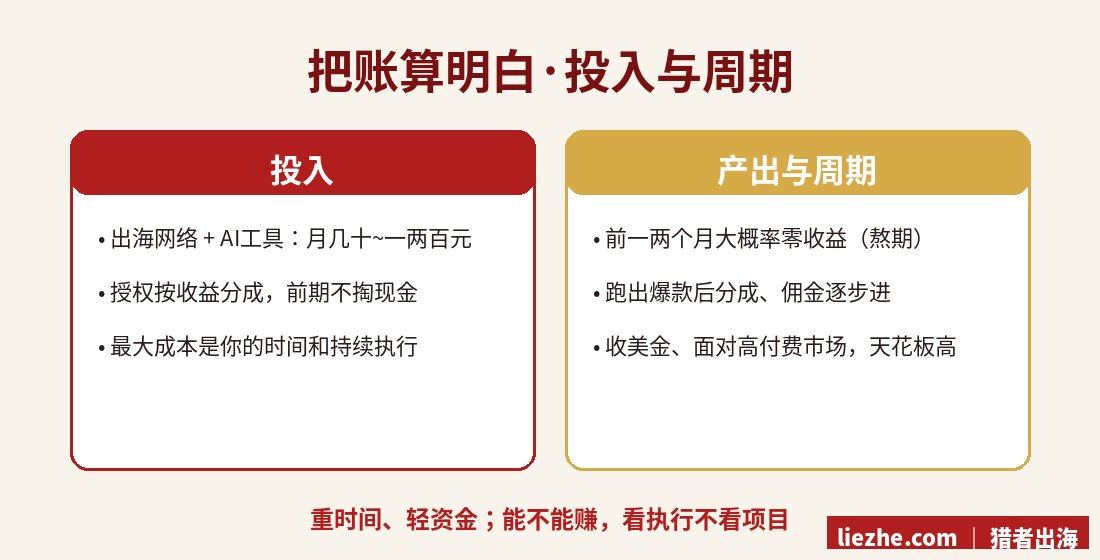 唢呐出海项目投入与周期:重时间轻资金,能不能赚看执行