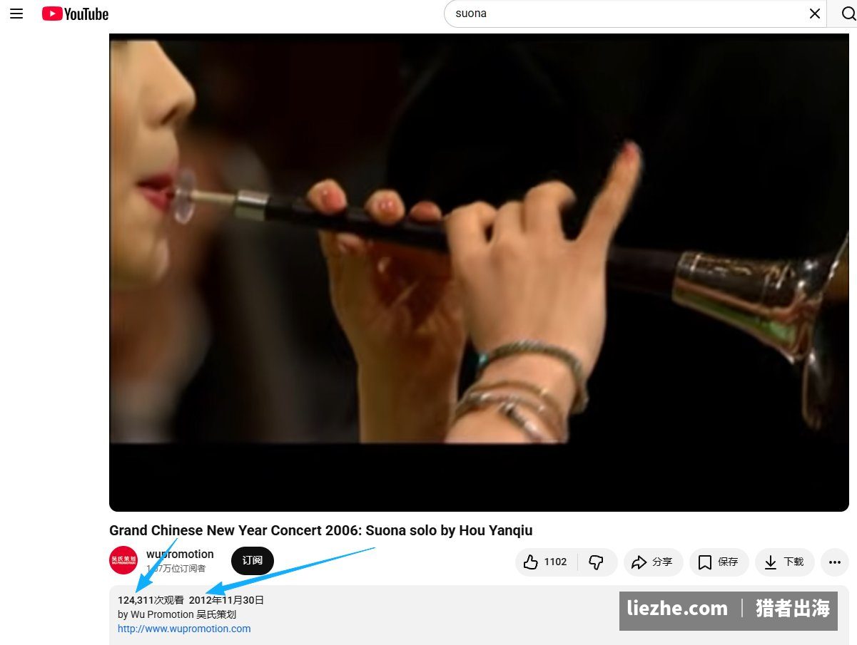 YouTube唢呐独奏视频播放量12万,证明海外有真实需求
