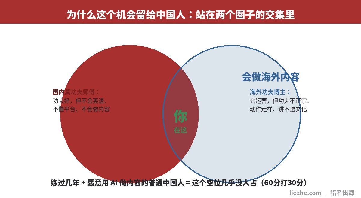 懂功夫与会做海外内容的交集,普通中国人占住空位实现降维打击