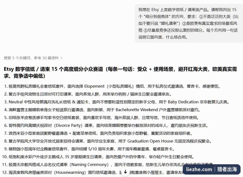 用ChatGPT列出15个数字信纸的高度细分小众方向,每个方向说明面向谁和什么场合