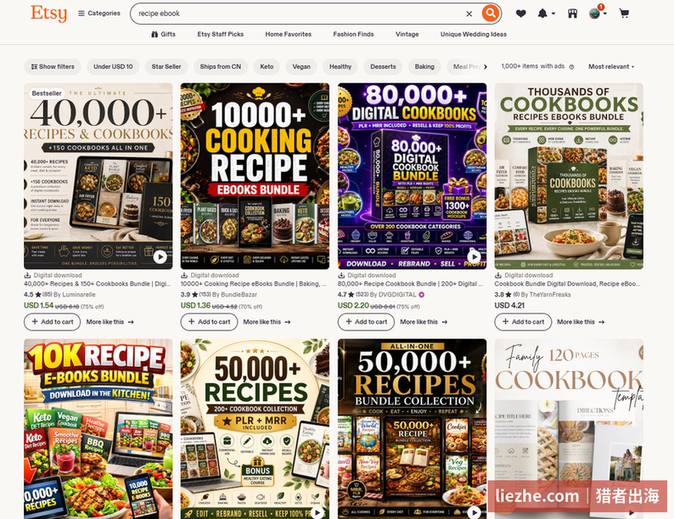 Etsy上recipe ebook电子食谱在售，食谱电子书变现