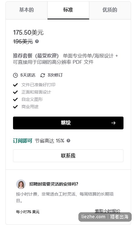 Fiverr海报设计服务的标准套餐，175.5美元，标注为推荐套餐和最受欢迎