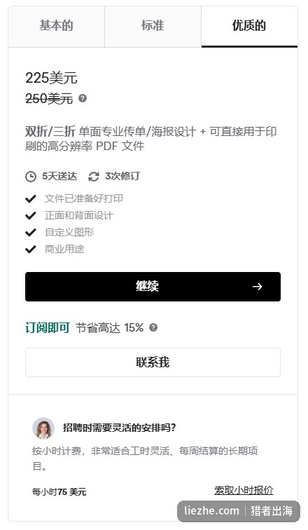 Fiverr海报设计服务的优质套餐，225美元，提供双折三折的单面专业传单海报设计