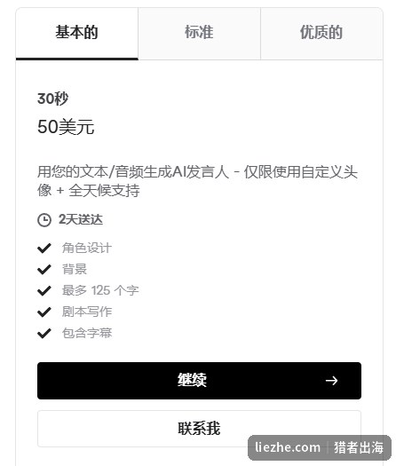 Fiverr基础档定价30秒50美元,含角色设计和字幕
