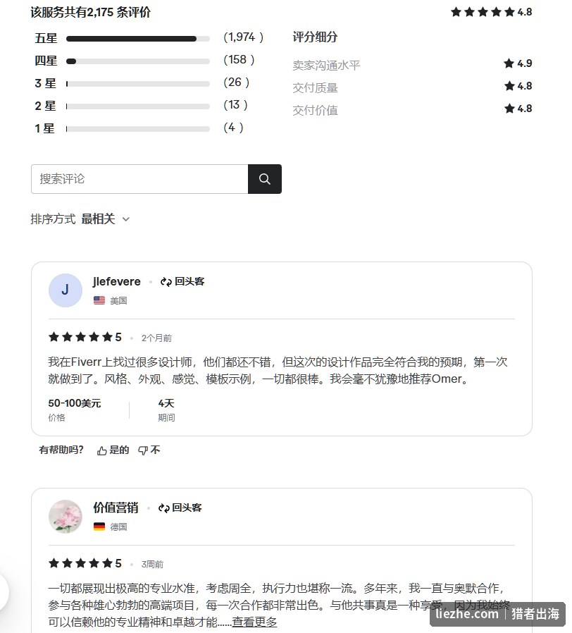 Fiverr PPT设计服务的客户评价，沟通水平4.9分