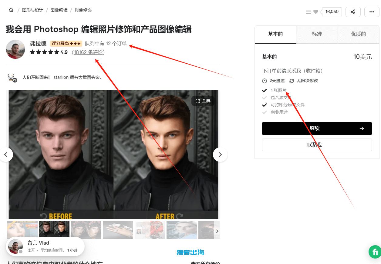 Fiverr照片修饰服务页面，18162条评论，基础套餐10美元，队列中12个订单