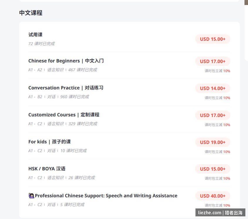 italki中文老师的课程定价列表,每课时14到40美金