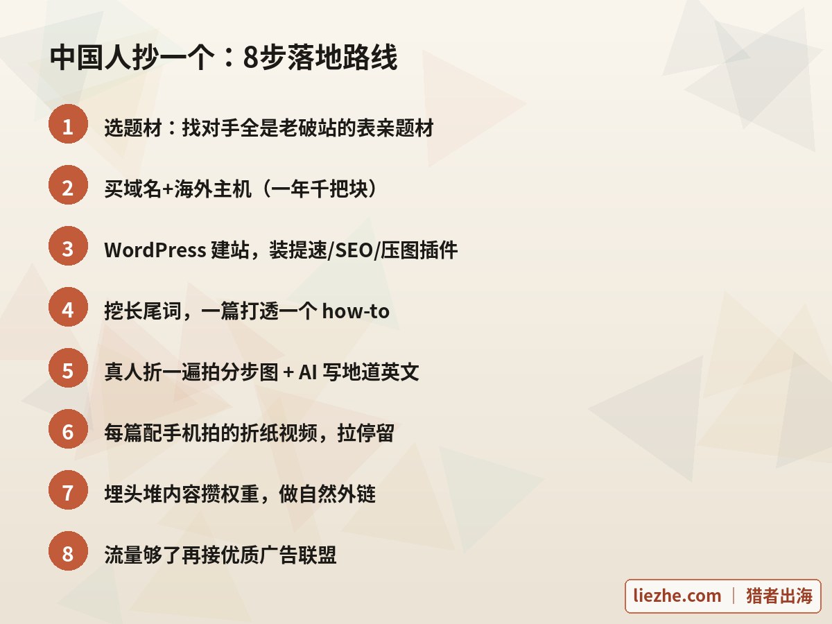 中国人抄一个折纸内容站的8步落地路线图示意-选题材到接广告-秒出海