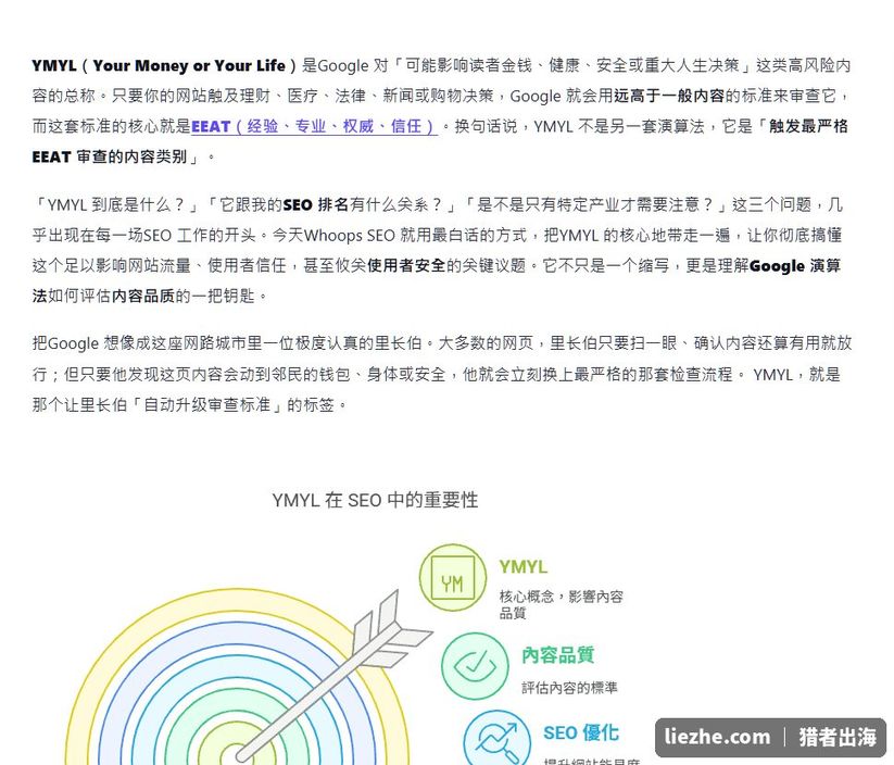 YMYL在SEO中的重要性:健康养生内容触发谷歌最严格的EEAT审查