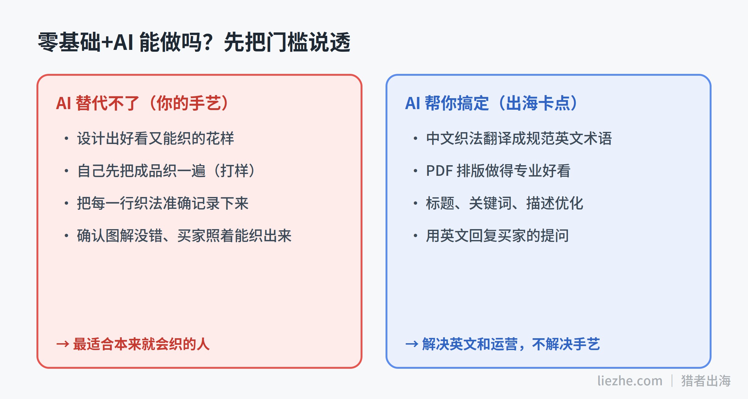 Ravelry项目门槛：手艺AI替代不了，AI只帮变现环节