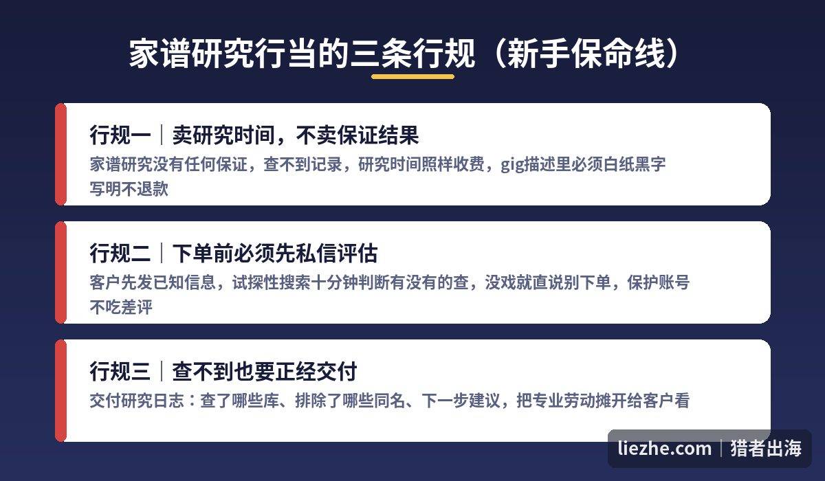 家谱研究行业三条行规:卖时间先评估断档也交付