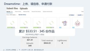 Dreamstime投稿后台实操截图：上传队列和个人收入页