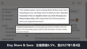 Etsy官方社区公告写Pay zero transaction fees，退整笔6.5%交易费，叠活动条款里2026年10月20日到2027年1月4日的活动期