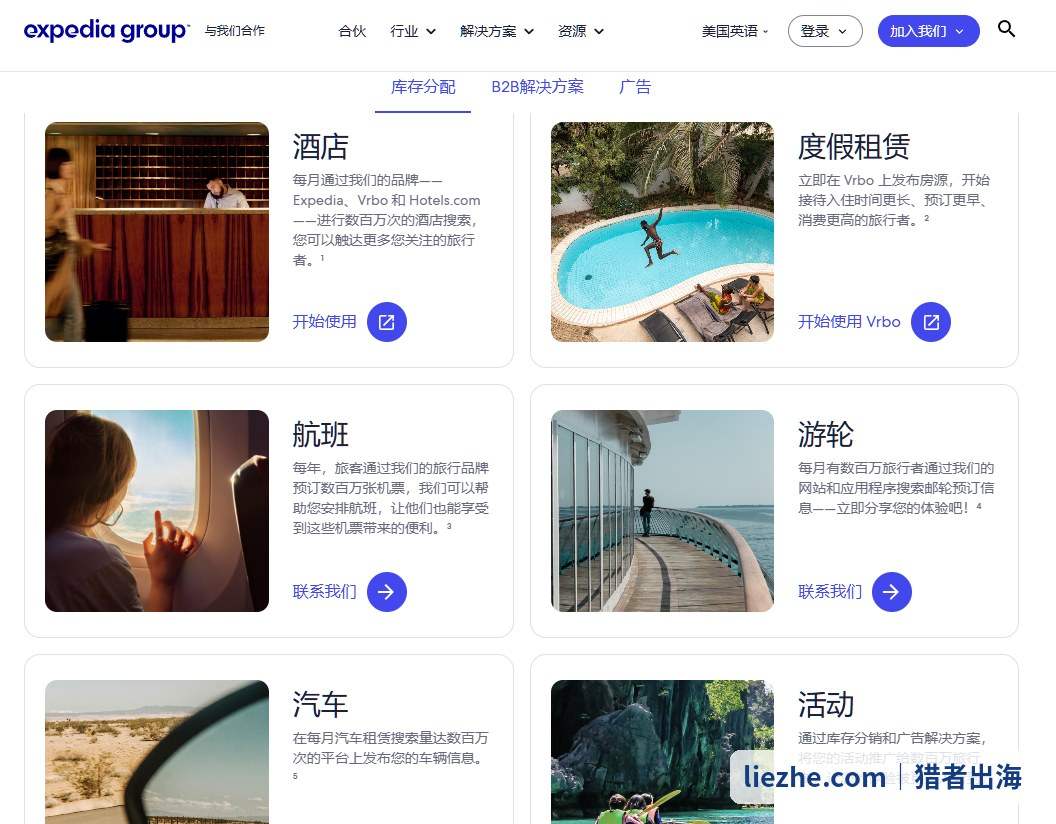 Expedia Group合作页库存分配：酒店度假租赁航班游轮汽车活动六大板块