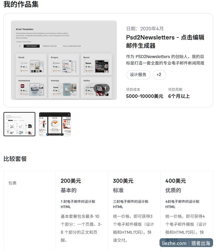 Fiverr邮件设计服务的三档套餐：基本200美元、标准300美元、优质400美元
