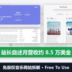 免版权音乐网站拆解：Free To Use站长自述月营收约8.5万美金