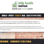 副业网站拆解：一个人做博客加播客，光播客每月赚1万到2万美金