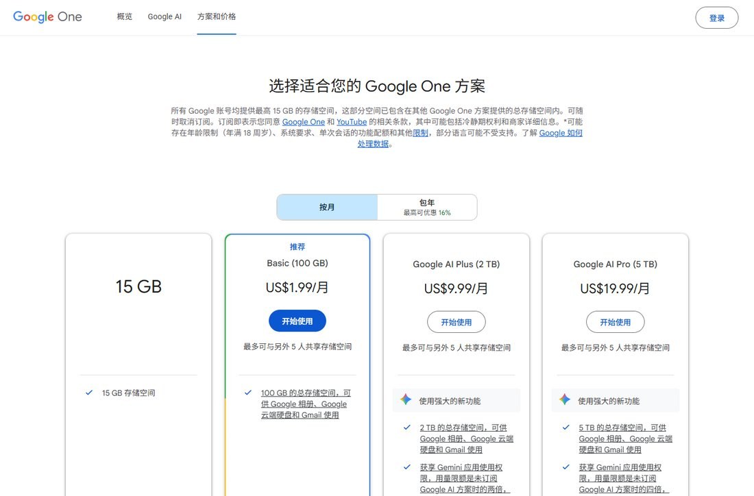 Google One官网价格页，15GB免费档和Basic 100GB每月1.99美元、Google AI Plus 2TB每月9.99美元、Google AI Pro 5TB每月19.99美元