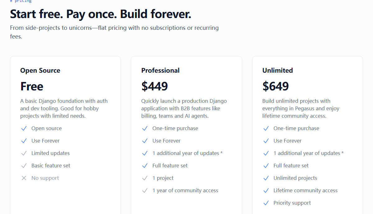SaaS Pegasus官网定价：Open Source免费、Professional 449美金、Unlimited 649美金一次性买断
