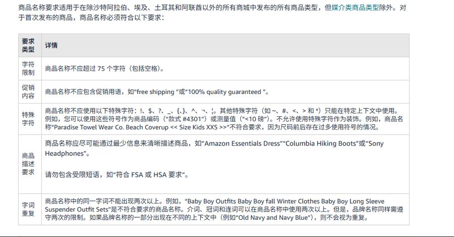 亚马逊卖家帮助商品名称要求表:不超过75个字符含空格、不含促销用语、特殊字符、同一词不超两次
