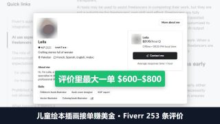 Fiverr上一位巴基斯坦儿童绘本插画师的公开主页截图：4.7分253条评价、时薪21.10美金，评价里最大一单600到800美金