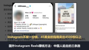 国外Instagram Reels赚钱方法：中国人用AI做IG短视频赚美金完整指南
