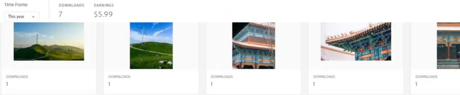 Adobe Stock投稿人后台Dashboard：Time Frame This year，DOWNLOADS 7，EARNINGS $5.99，每张作品下载1次