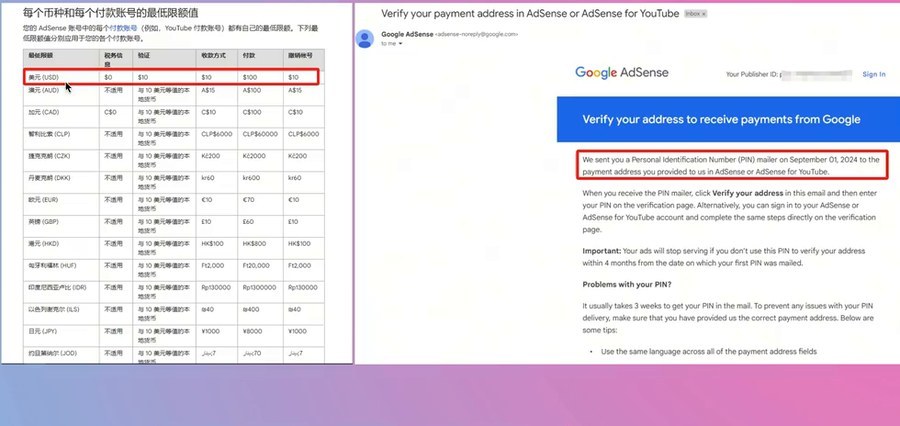 AdSense各币种付款门槛表和验证地址的PIN信邮件