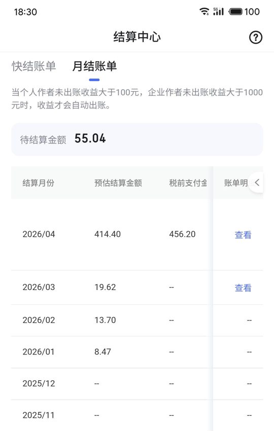 百家号App结算中心月结账单：2026年1月8.47元，2月13.70元，3月19.62元，4月414.40元，税前支付金456.20元