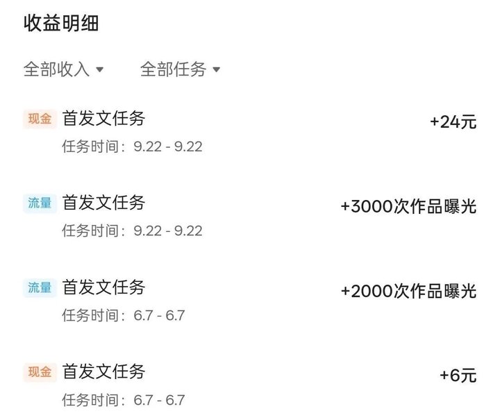 快手收益明细：现金首发文任务9.22加24元，流量首发文任务9.22加3000次作品曝光，流量首发文任务6.7加2000次作品曝光，现金首发文任务6.7加6元