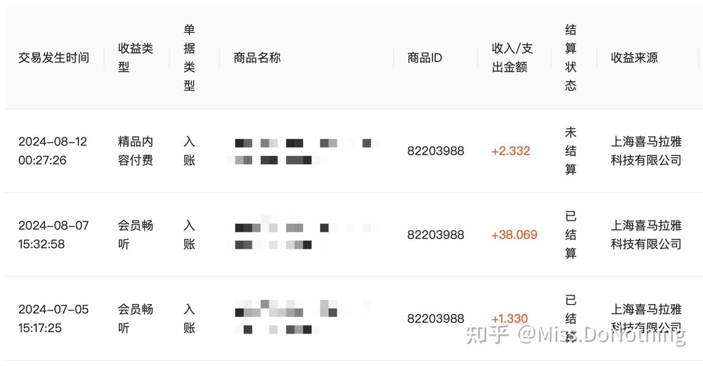 喜马拉雅收益明细：2024年8月12日精品内容付费加2.332未结算，8月7日会员畅听加38.069已结算，7月5日会员畅听加1.330已结算，收益来源是上海喜马拉雅科技有限公司