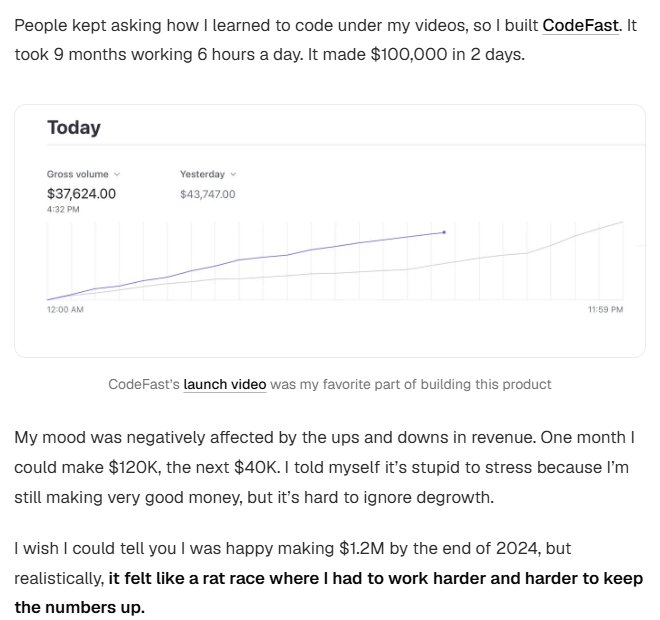 编程网课CodeFast发布时Marc本人的复盘:做了9个月,配Stripe后台两天收入截图
