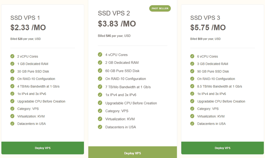 CloudCone VPS价格页：SSD VPS 1 2核1GB 30GB 4TB每年28美元，SSD VPS 2每年46美元，SSD VPS 3每年69美元
