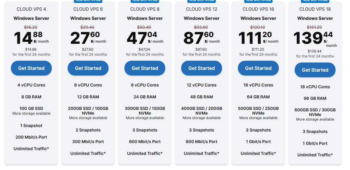 Contabo Windows VPS价格页:Cloud VPS 4划线16.20美元、24个月14.88美元/月,Cloud VPS 6 29.40和27.60,Cloud VPS 8 50.40和47.04,Cloud VPS 12 93.60和87.60