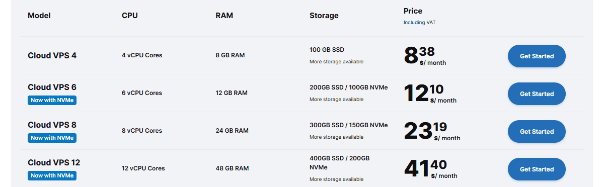 Contabo新加坡页价格表:Cloud VPS 4四核8GB每月8.38美元,Cloud VPS 6每月12.10美元,Cloud VPS 8每月23.19美元,Cloud VPS 12每月41.40美元