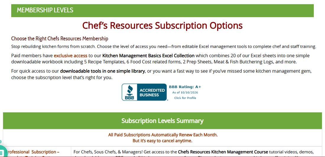 Chefs Resources订阅档位页：付费会员可下载20张Excel表合成的Kitchen Management Basics Excel Collection，所有付费档每月自动续费