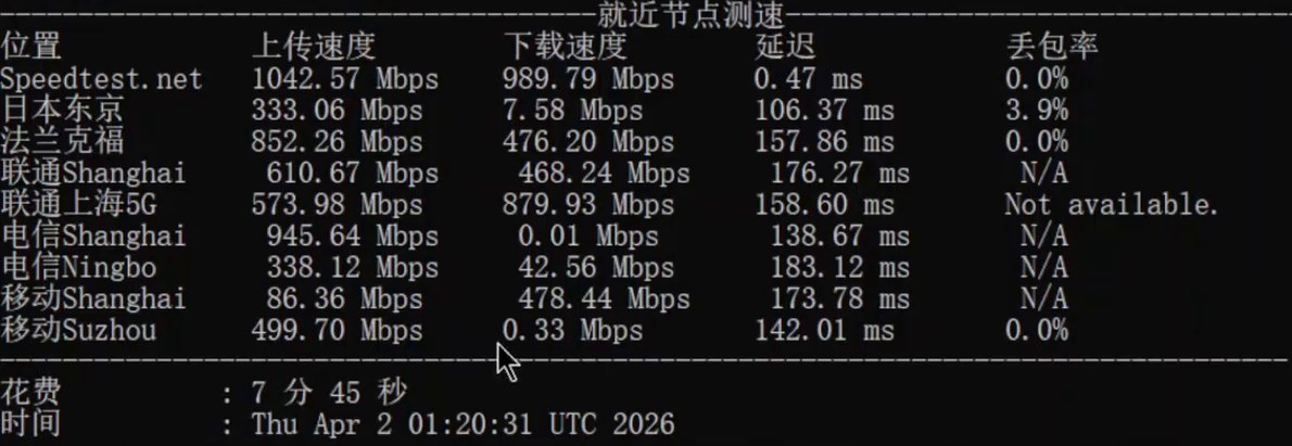 DMIT洛杉矶机器测速原图:电信上海上传945.64Mbps,联通上海610.67Mbps,移动上海86.36Mbps,测于2026年4月2日