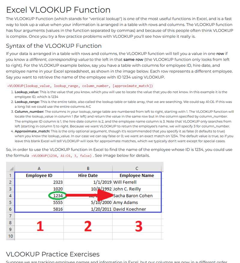 Excel Exercises的VLOOKUP函数教程页:语法、四个参数、标注过的示意表,后面接练习题