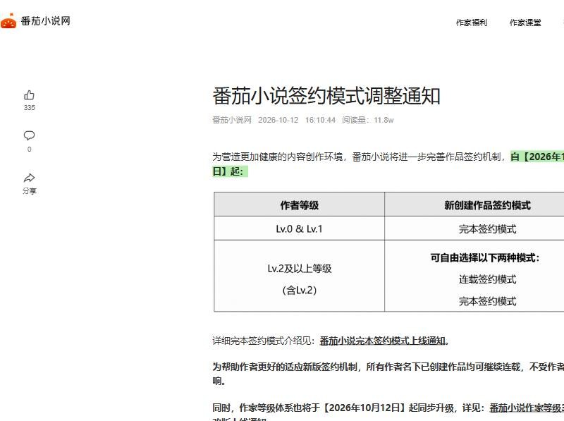 番茄小说签约模式调整通知：Lv.0和Lv.1新创建作品为完本签约模式，Lv.2及以上可选连载或完本