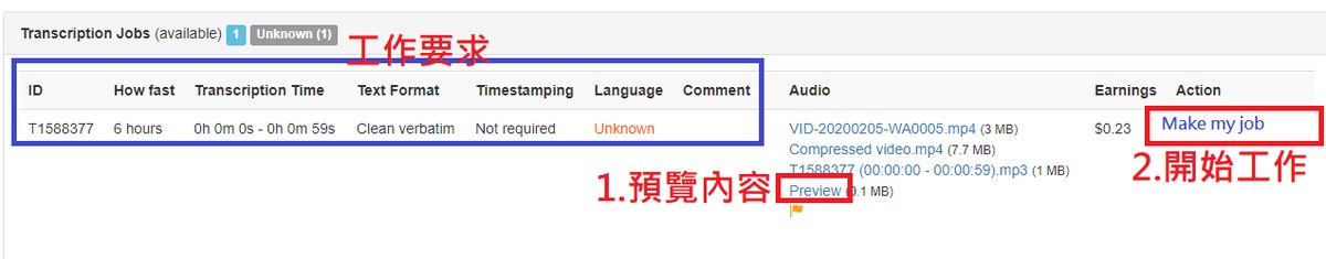 GoTranscript接单：先点Preview试听，再点Make my job开始