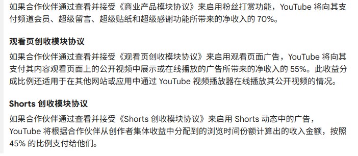 YouTube帮助中心合作伙伴收入概览,商业产品模块70%、观看页创收模块55%、Shorts创收模块45%