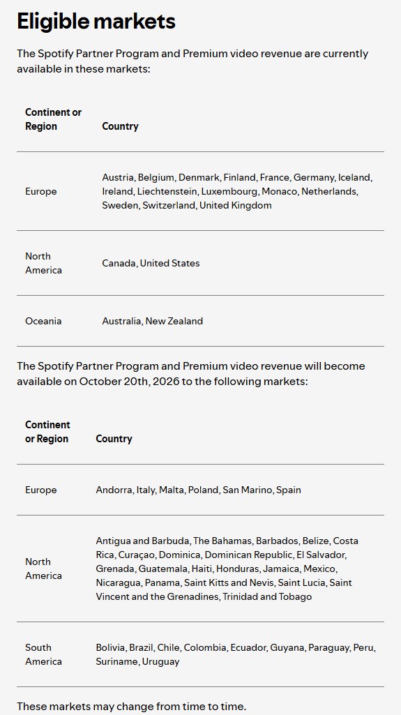 Spotify帮助中心Partner Program开放市场：现行欧洲北美大洋洲19个，2026年10月20日新增37个，没有亚洲