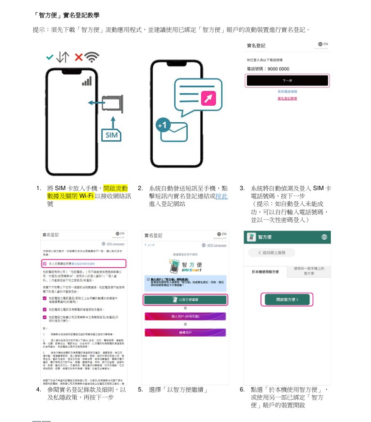 3香港智方便实名登记教学第1页：插卡开流动数据关Wi-Fi、收登记短讯、自动登入手机号、阅读条款、选择以智方便继续、开启智方便